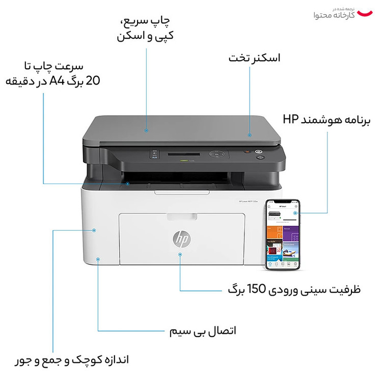 پرینتر 3کاره لیزری اچ پی مدل Laser MFP 135w