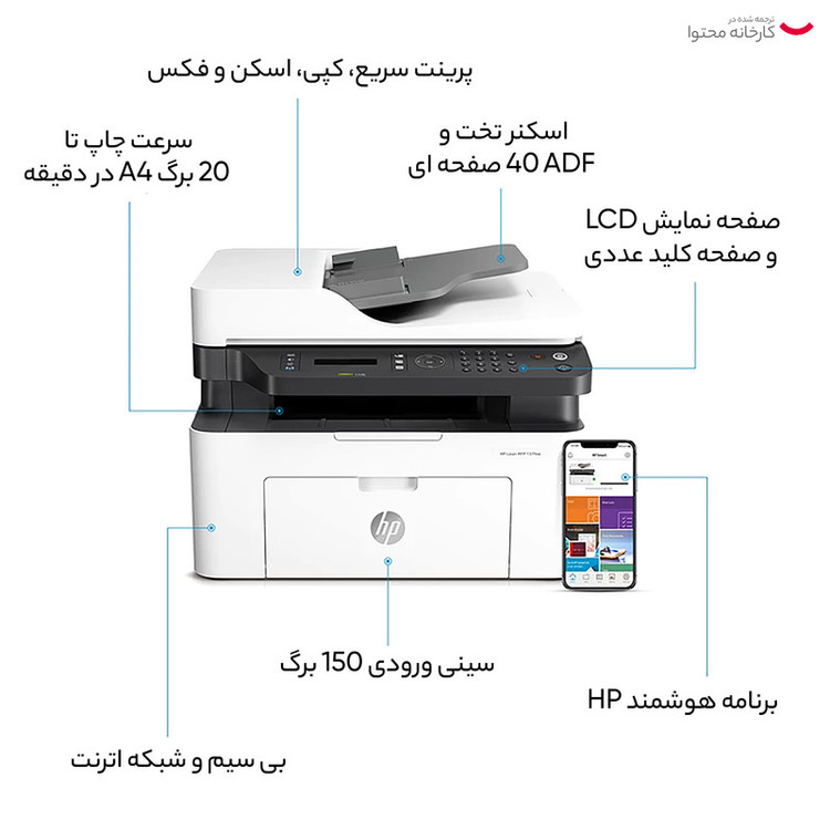 پرینتر 4کاره لیزری اچ پی مدل Laser MFP 137fnw